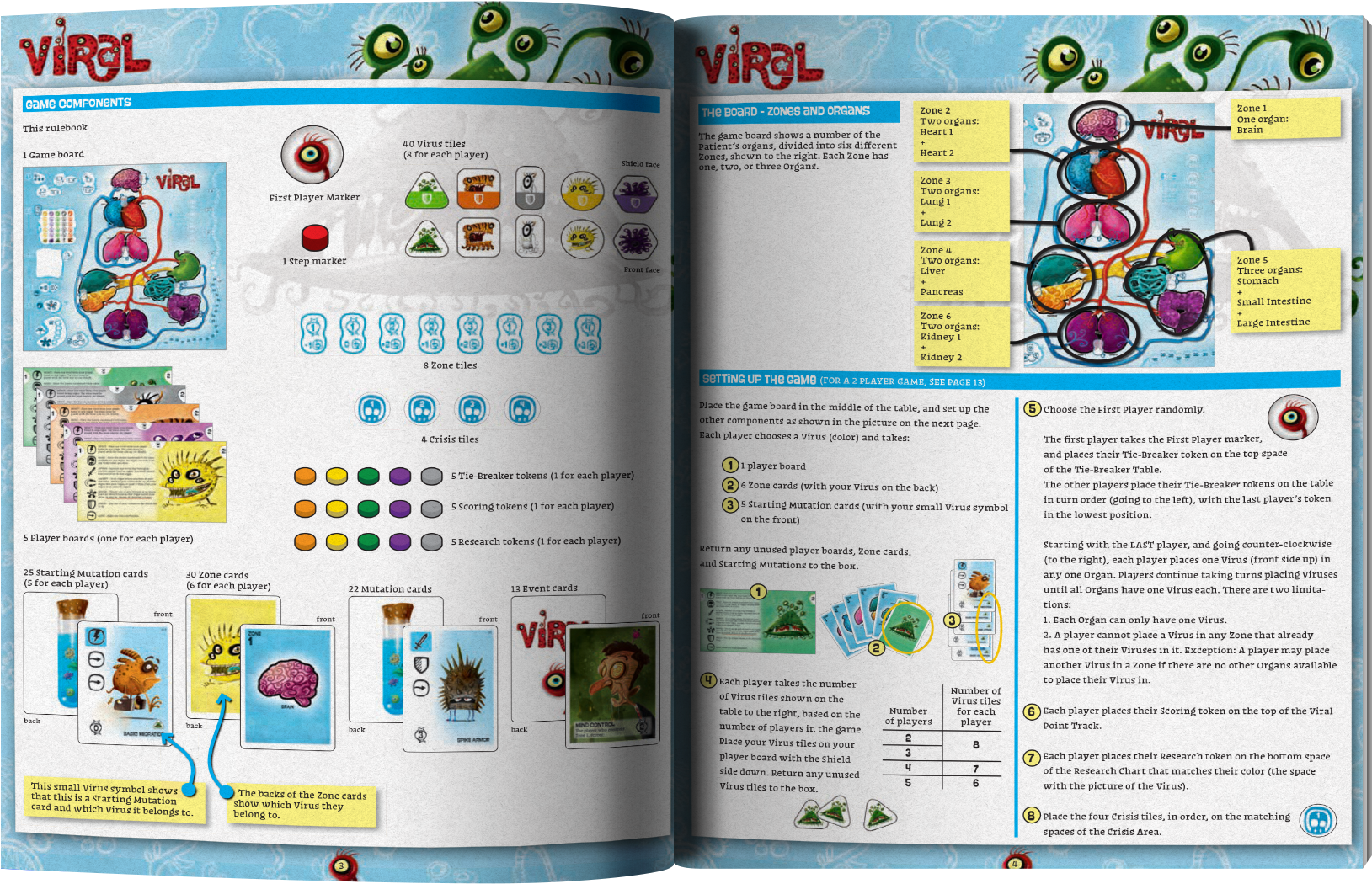 Viral-rules - Arcane Wonders Viral Game, Board Games (1709x1155), Png Download