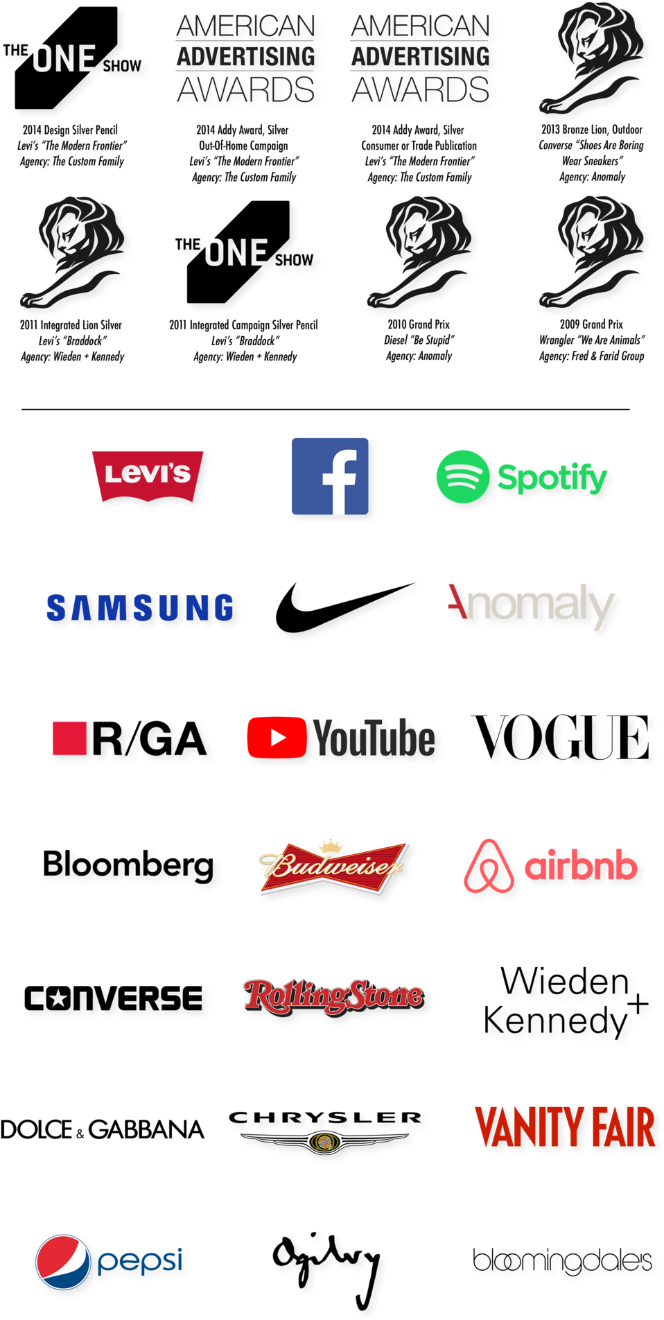 Awardsgridv8 (1000x1970), Png Download