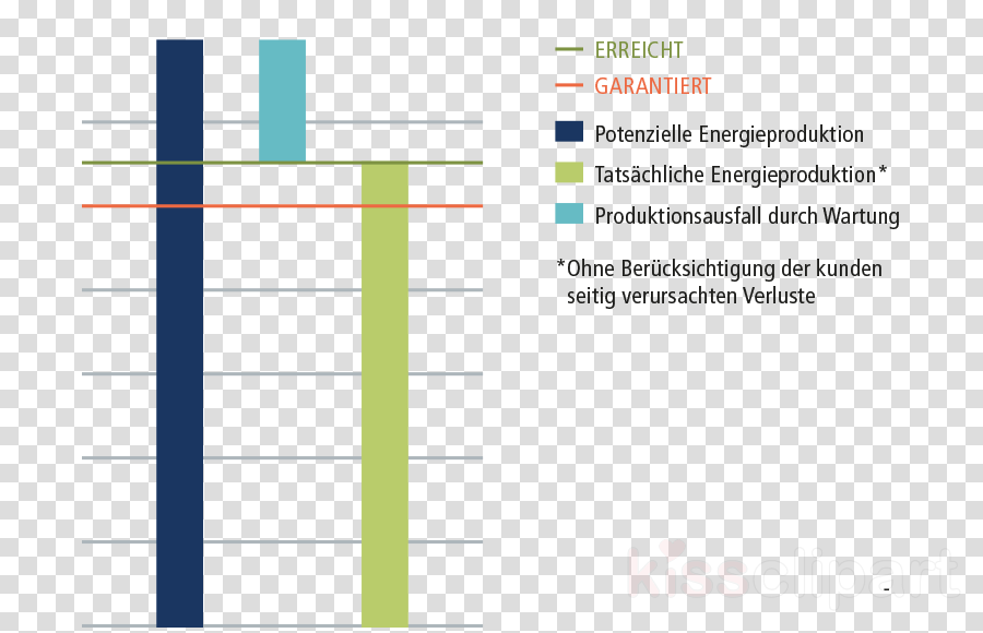 Hair Conditioner (900x580), Png Download