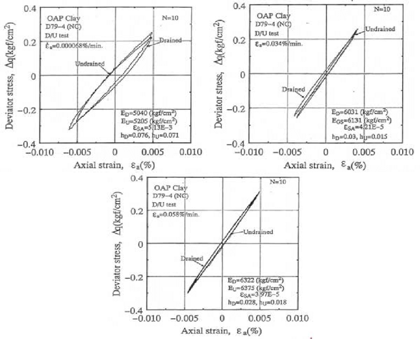 35 Drawing Depicting Typical Cross Section Of Full - Drawing (850x687), Png Download