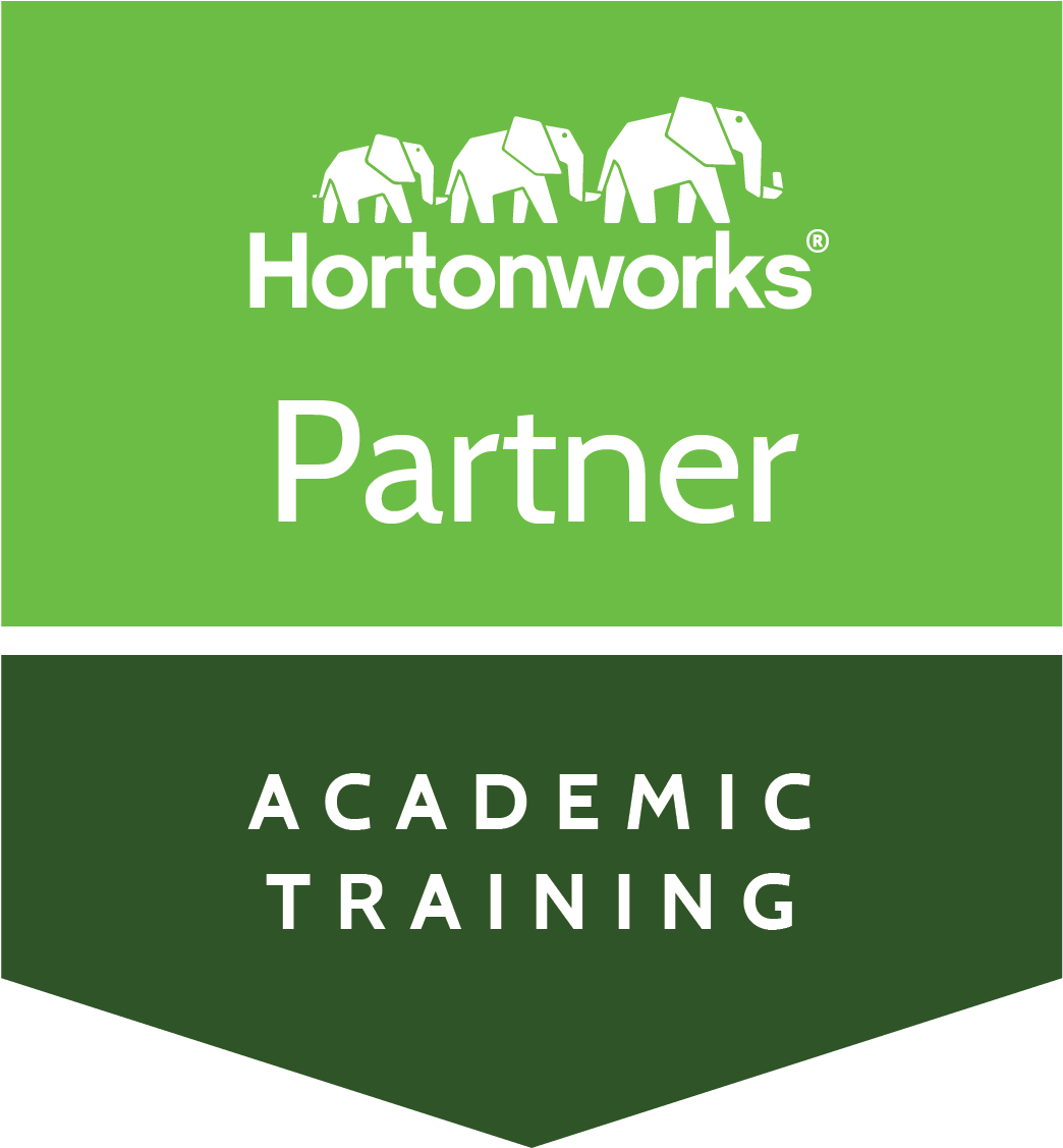 Course Outline - Hortonworks Certified Developer (1250x1250), Png Download