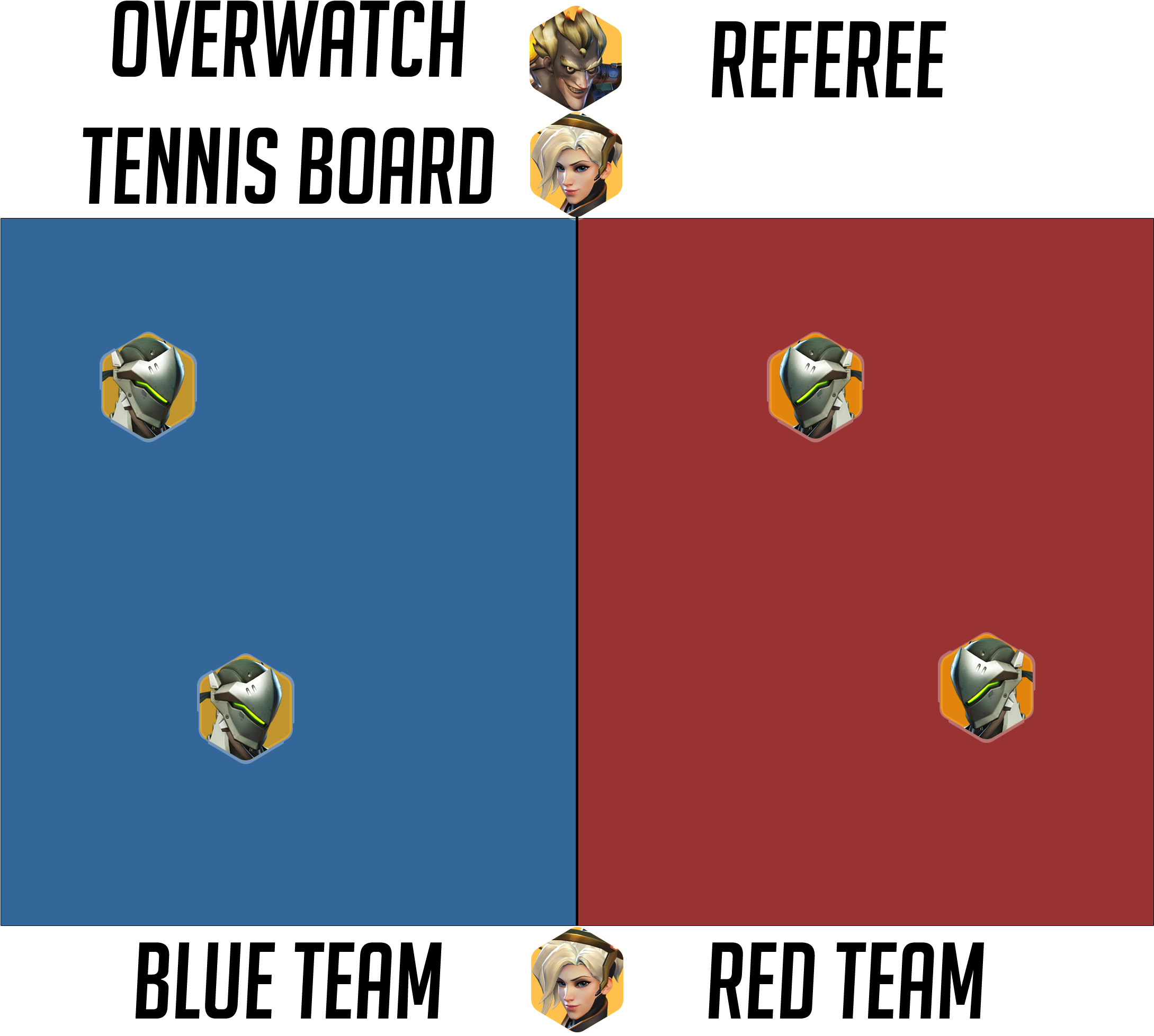 While There Is No Easy Way In Overwatch To Import Maps - Video Game (2500x2000), Png Download
