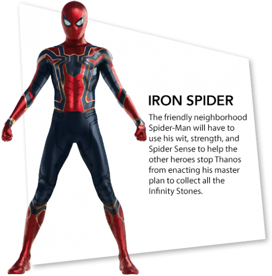 Avengers Infinity War Character Bios (600x600), Png Download