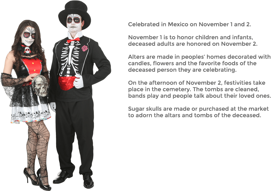 Day Of The Dead Facts - They Wear During Day Of The Dead (1022x646), Png Download