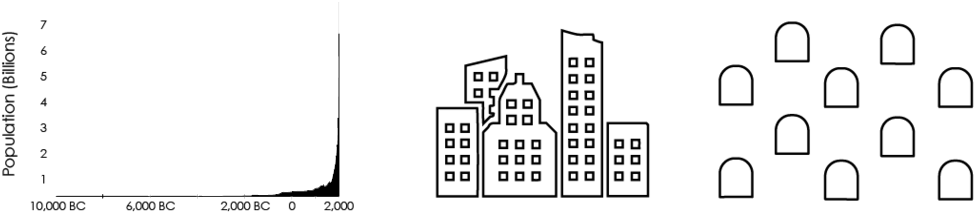 3 Diagrams - Diagram (1000x429), Png Download