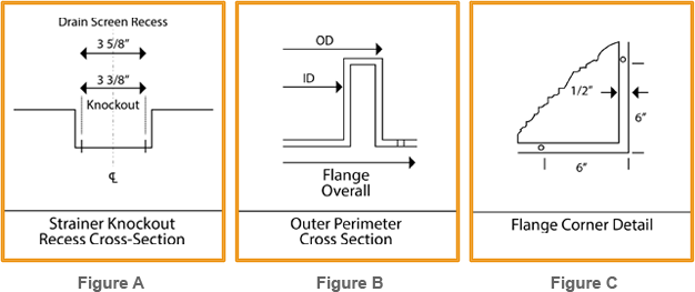 Suds Specs Figures - Diagram (626x263), Png Download