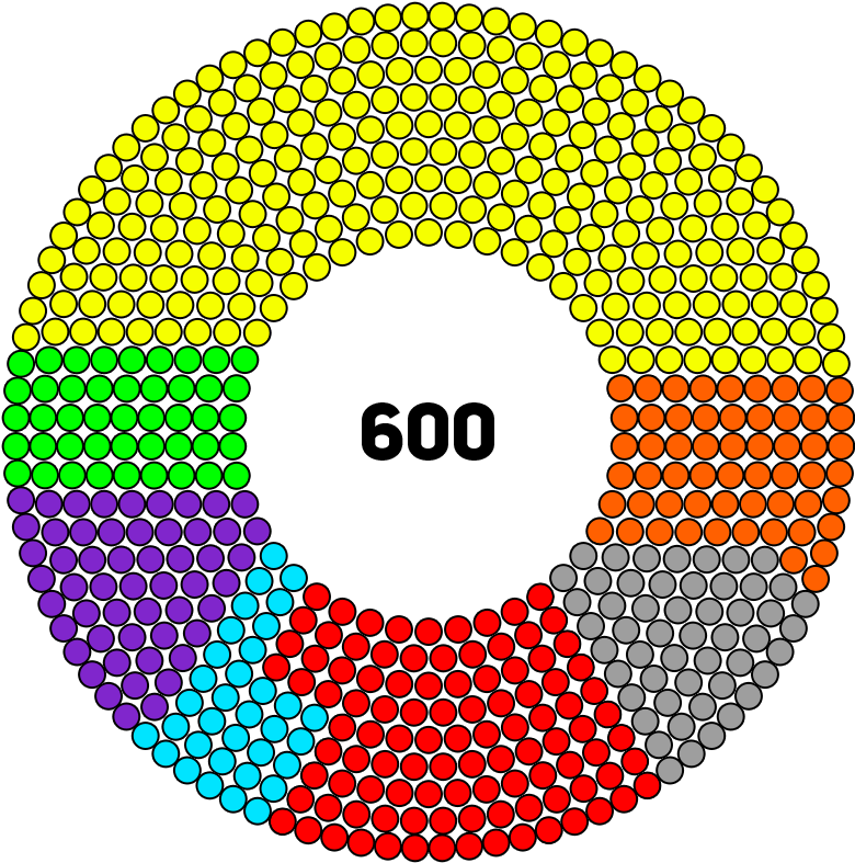 Legislature Of Brazil - Circle (1920x1080), Png Download