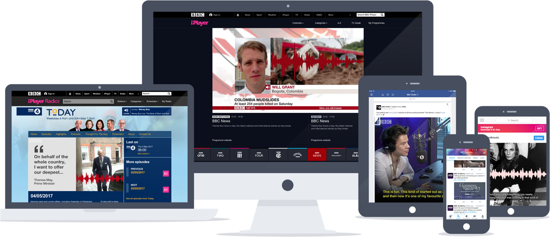 Audiogram In Use In Various Places Across The Bbc - Bbc (1920x1080), Png Download