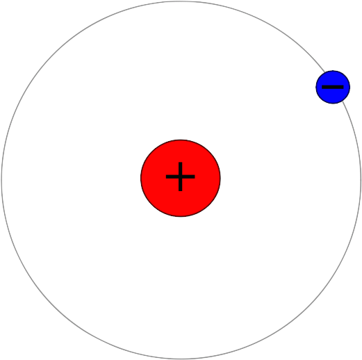 H-1 Atom - Encyclopedia (736x716), Png Download