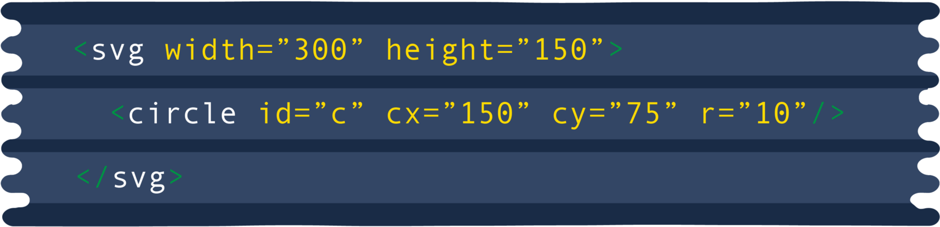 Positioning The Circle (2000x537), Png Download