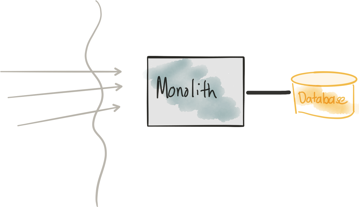 Meet The Monolith - Longbow (1472x915), Png Download