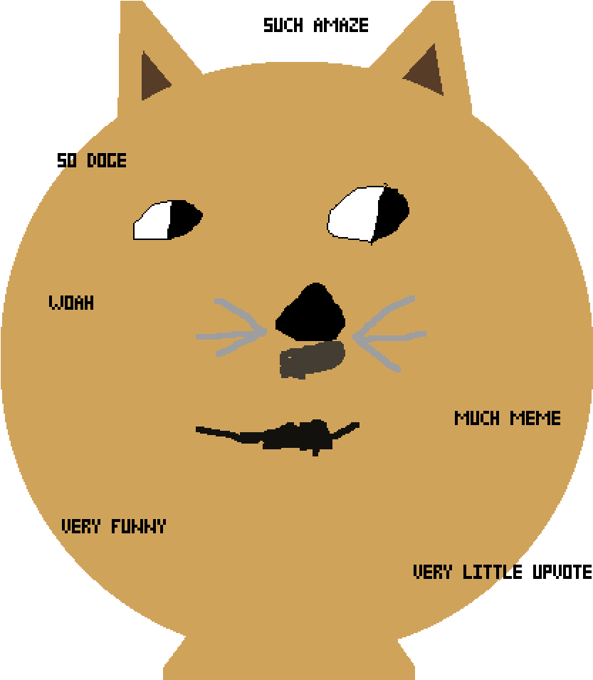 The Worst Doge Ever - Doge (1000x1000), Png Download