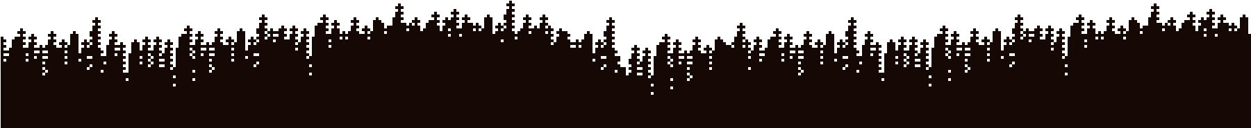 Mountain Silhouette Png (1800x640), Png Download