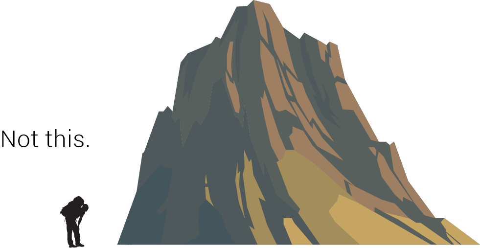 Steep-mountain@4x - Silhouette (981x507), Png Download