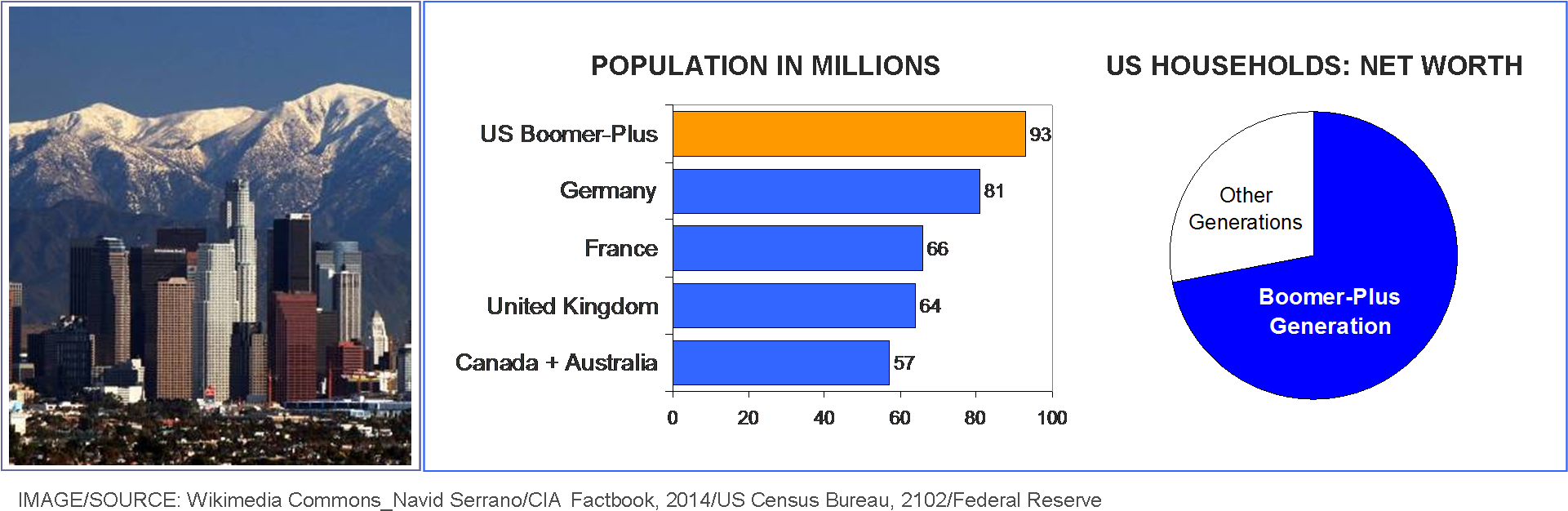 La Skyline - Downtown Los Angeles (1922x636), Png Download