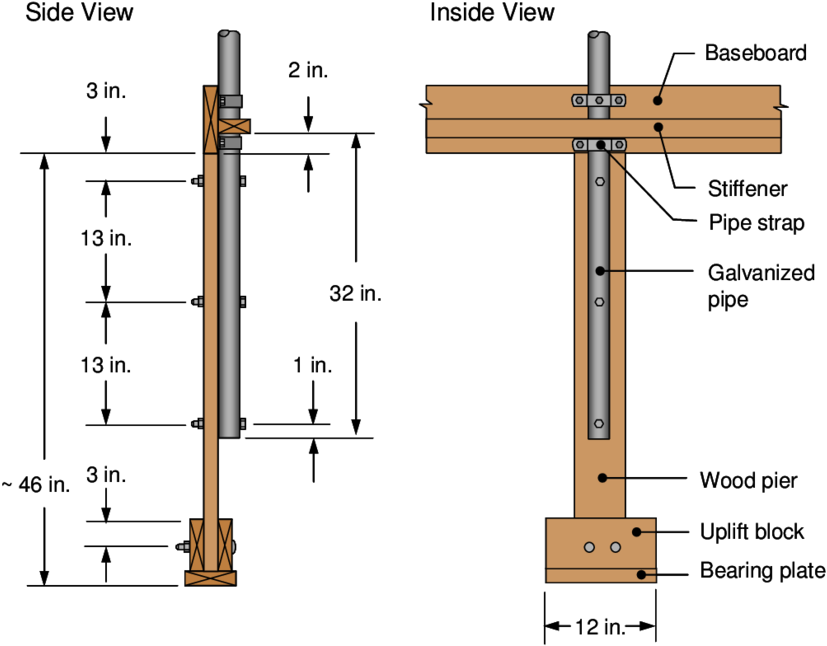Wood Pier Foundation Elements - Pier (850x656), Png Download