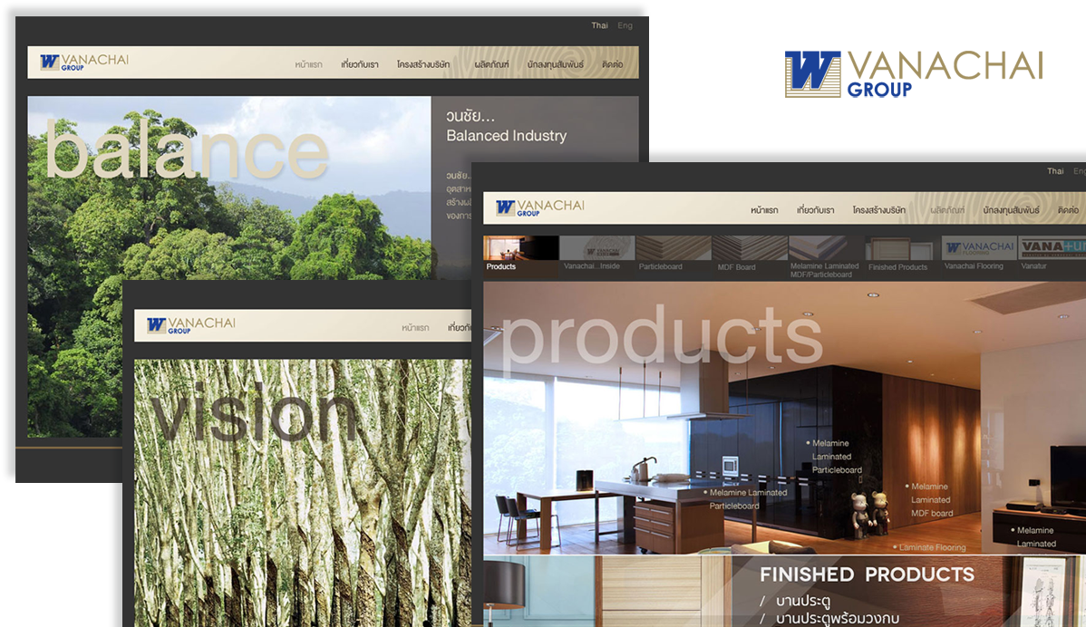 Responsive Web Design, Online Services (1200x700), Png Download