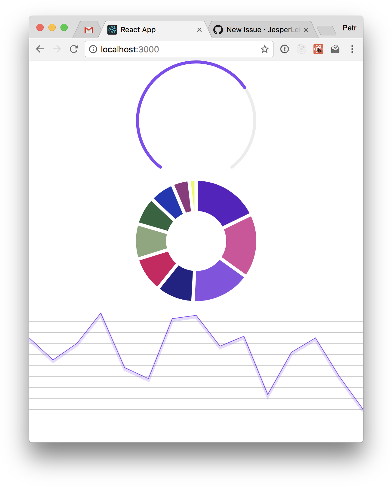Freeuse Download React Native Web Compatibility Issue - Jet Bik (1334x1642), Png Download
