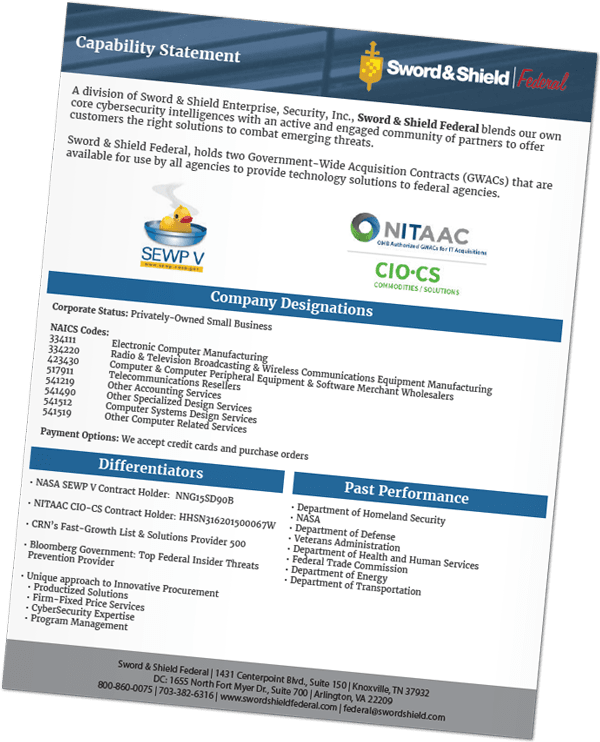 Get Our Capability Statement - Online Advertising (600x742), Png Download