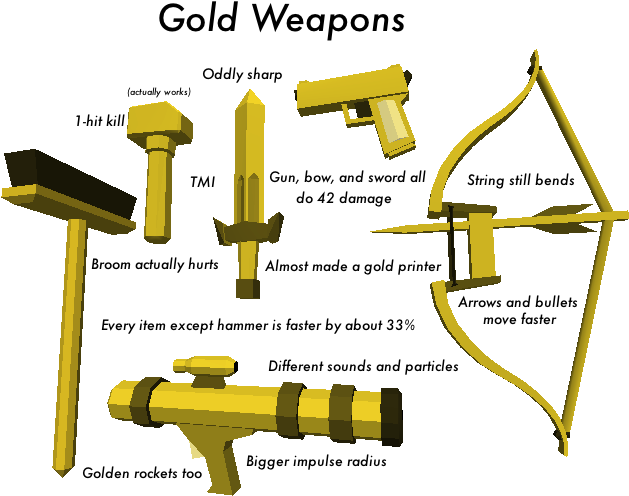 Blockland Sword (800x600), Png Download