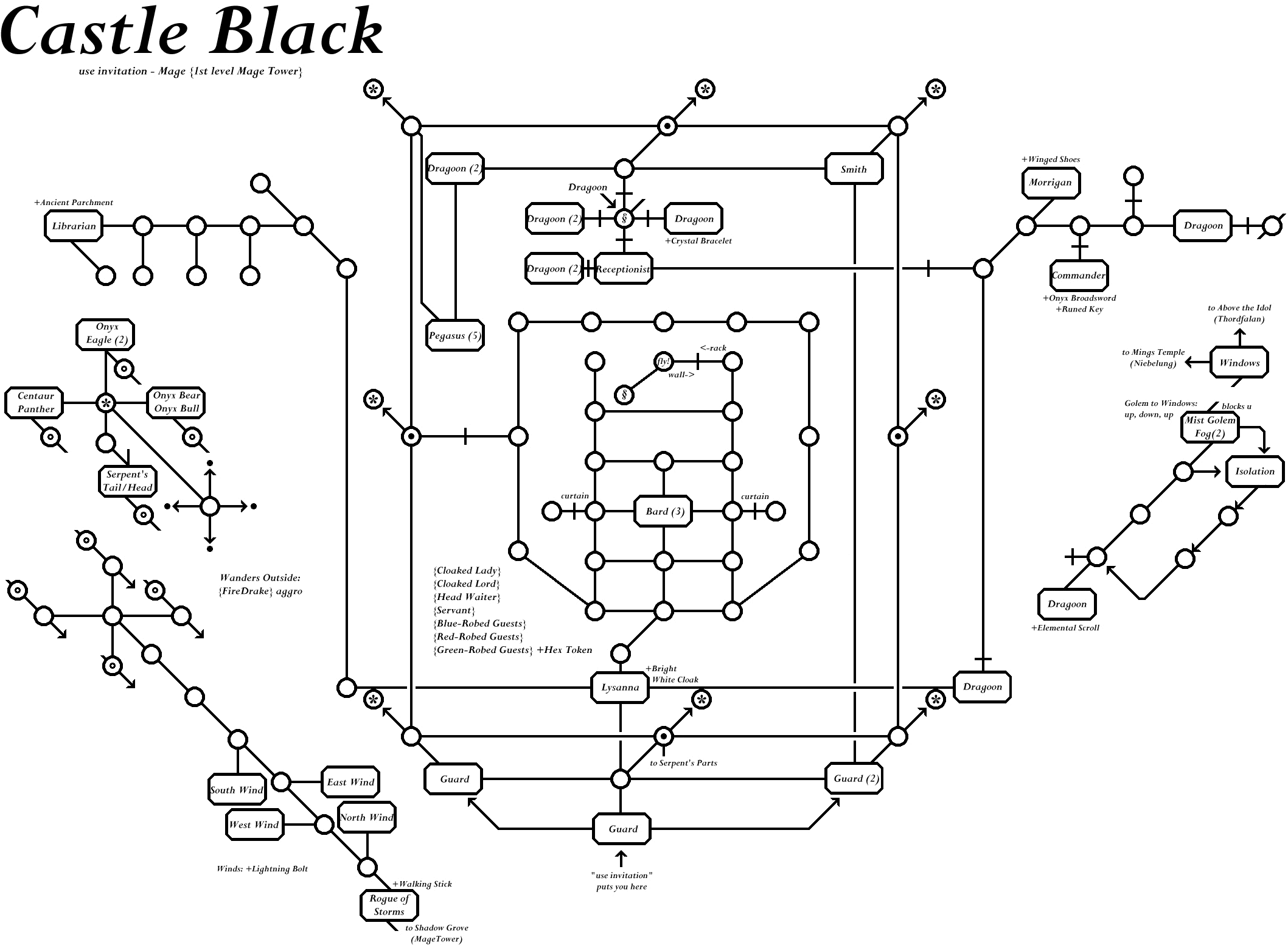Ah Castle Black - Diagram (2214x1599), Png Download