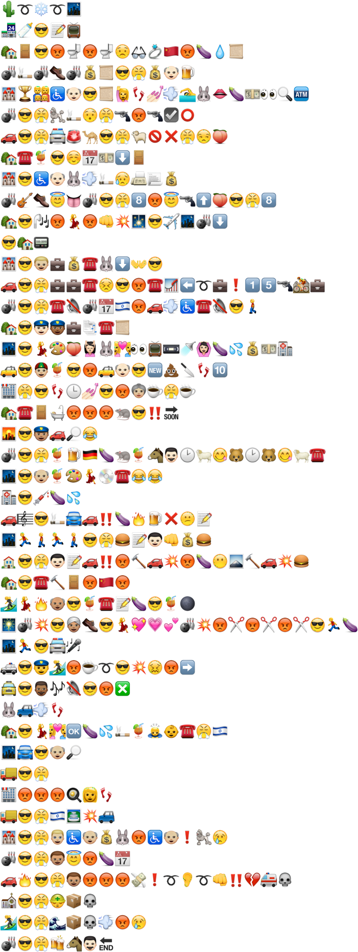 The Big Lebowskemoji - Old Movies In Emojis (700x1869), Png Download