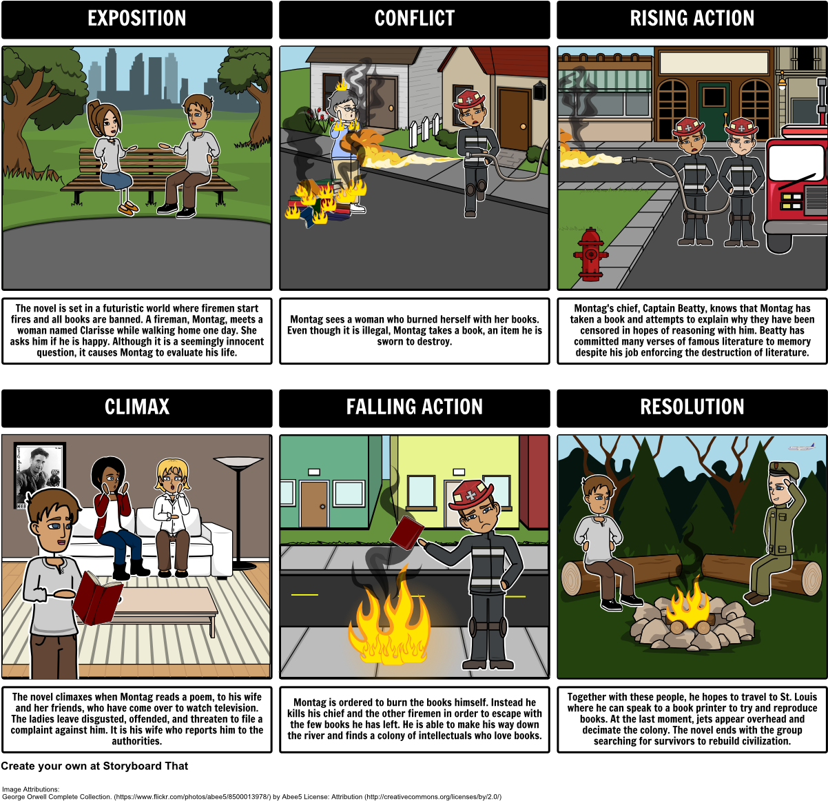 Farenheit-453 (1222x1185), Png Download