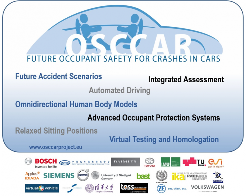 Osccar - Autoliv (1200x675), Png Download