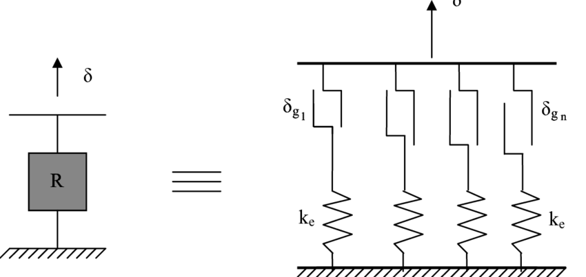 A Schematic Of The Rubble Box And The Basic Elements - Diagram (850x403), Png Download