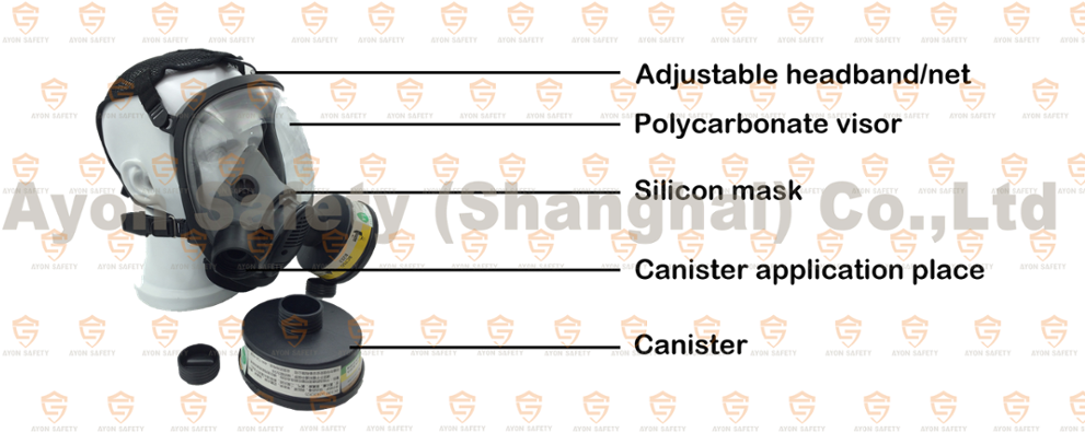 Full Face Safety Chemical Respirator, Gas Mask With - Headphones (1000x430), Png Download