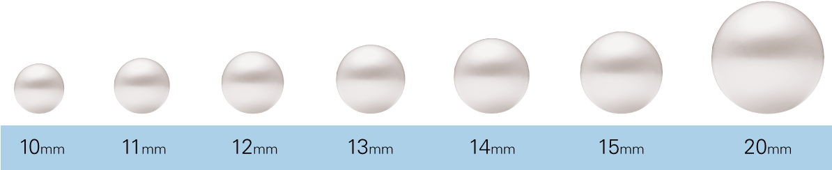 Pearl Buying Faqs Sizes - Pearl (1193x263), Png Download