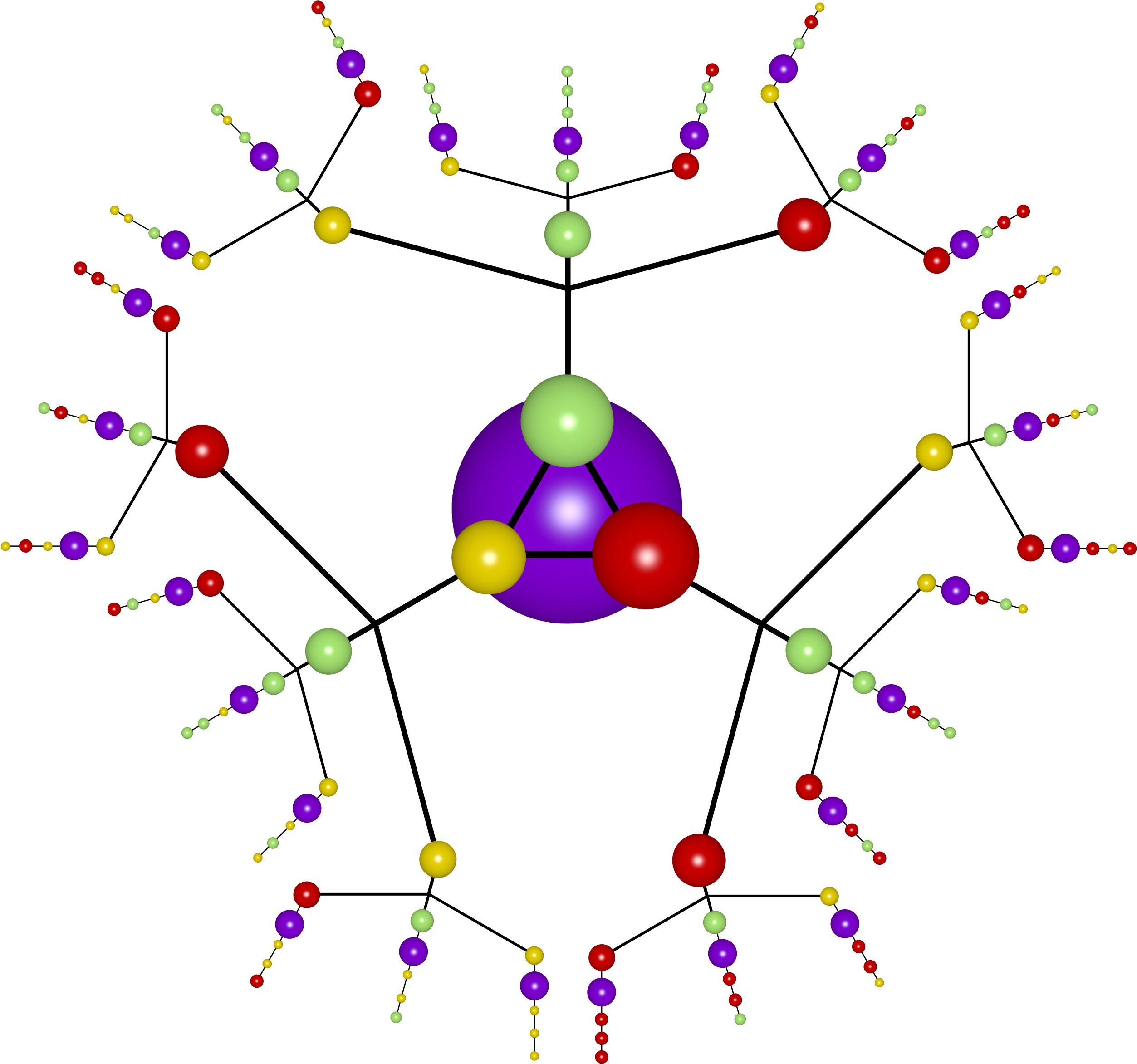 Theoretical Investigation Of The Structures, Stabilities (2516x2358), Png Download