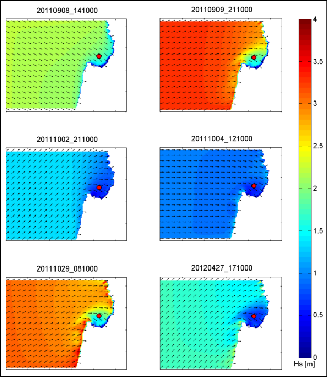 Significant Wave Height And Mean Wave Direction For - Significant Wave Height (648x747), Png Download