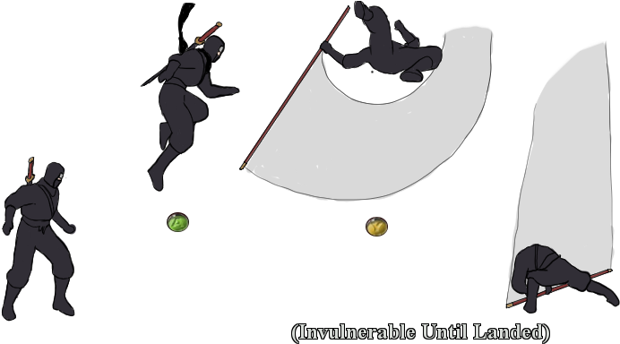 While Not 100% Consistent Across All Weapons, Airborne - Cartoon (800x400), Png Download