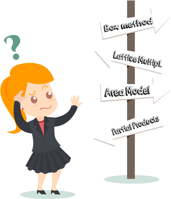 Icon Of Student Confused About Common Core - Clip Art Confuse Girl (633x736), Png Download