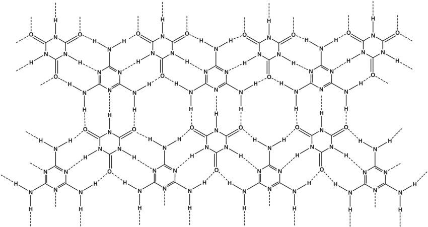 The Chemical Structure Of Melamine-cyanuric Acid Crystal - Cyanuric Acid (850x451), Png Download