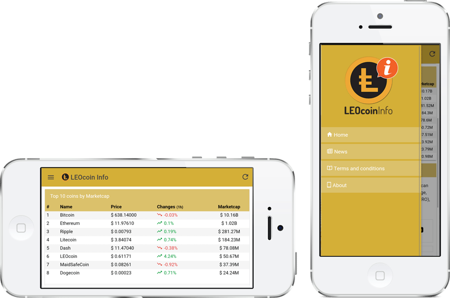 Com Launches Dedicated App For Leocoin Community - Mobile Phone (900x595), Png Download
