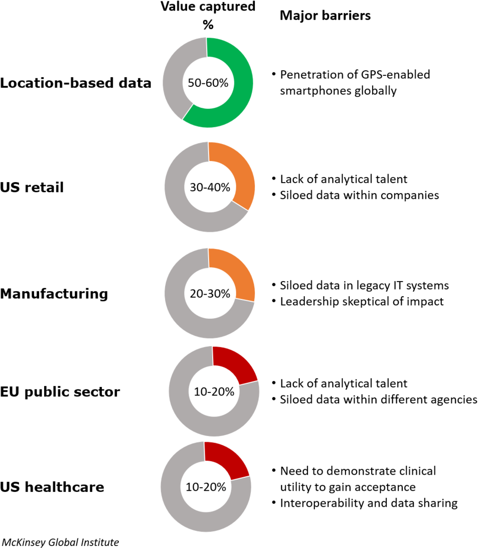 Mckinsey Circles - Circle (1000x1124), Png Download