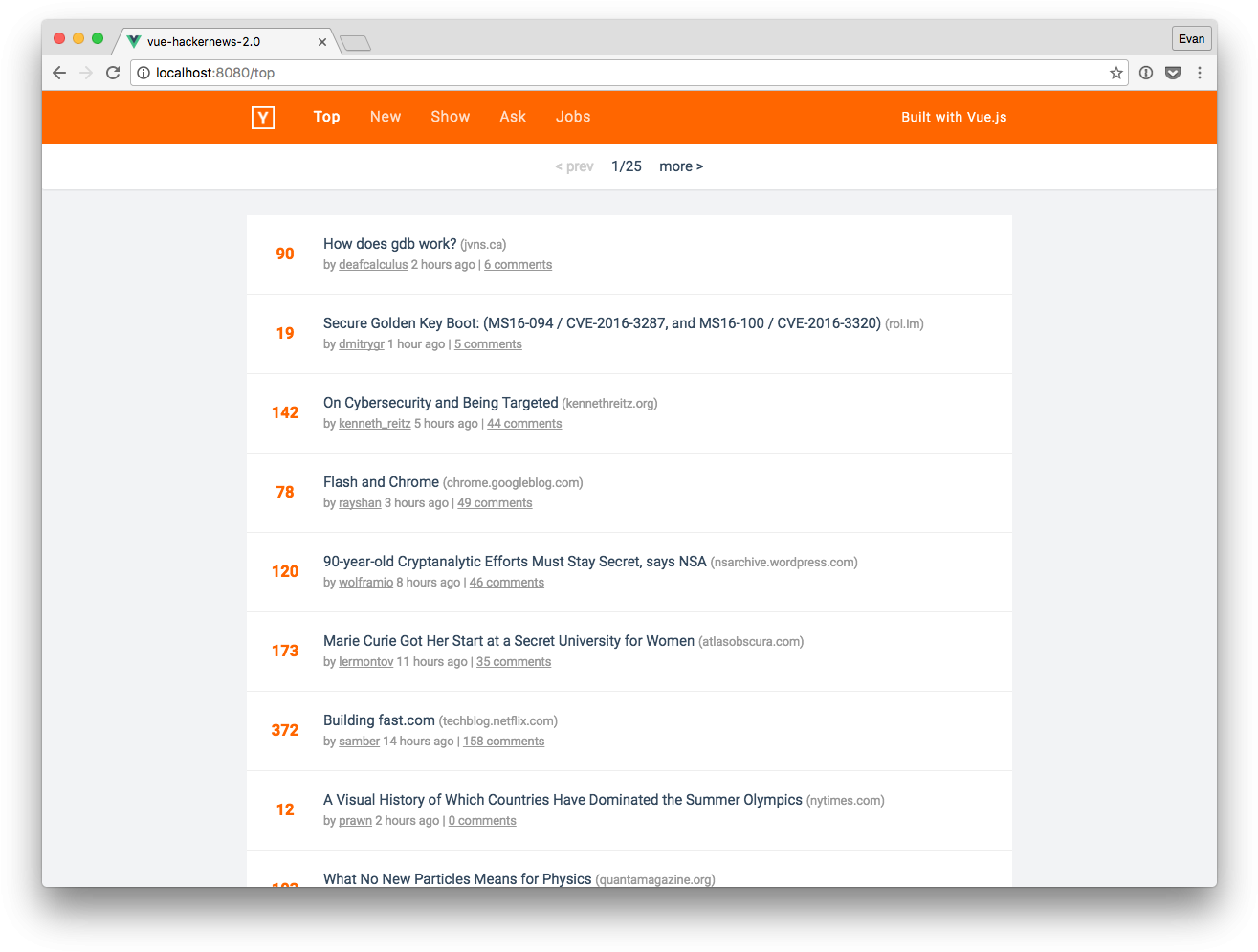 Made With Vue - Hackernews Clone Vue Js (1340x1018), Png Download