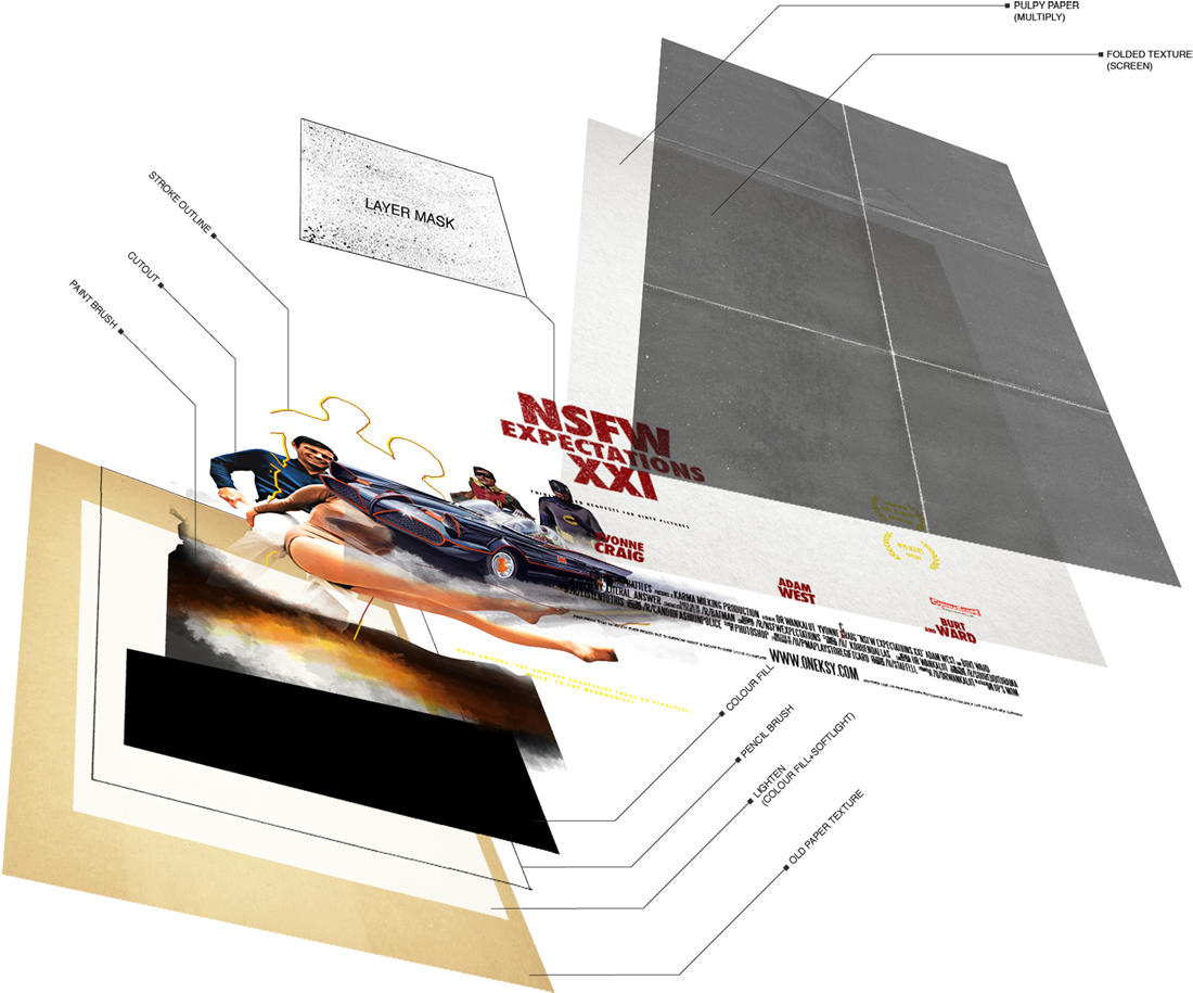 Honestly, I've Been Planning A Tutorial For Quite Some - Diagram (1200x1000), Png Download