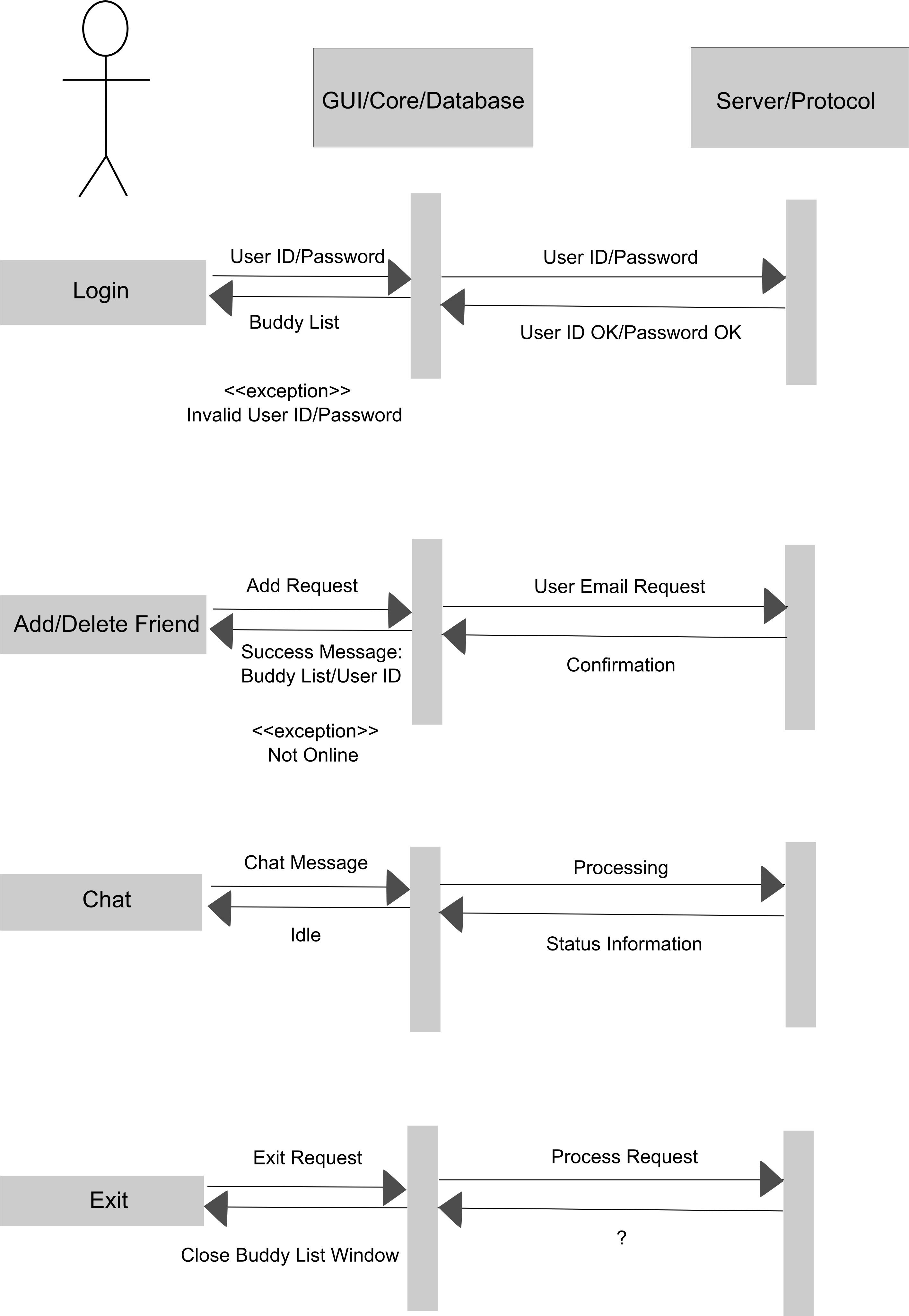 Cmpt 275 Assignment 2 Sequence Diagram - Monochrome (2850x4106), Png Download