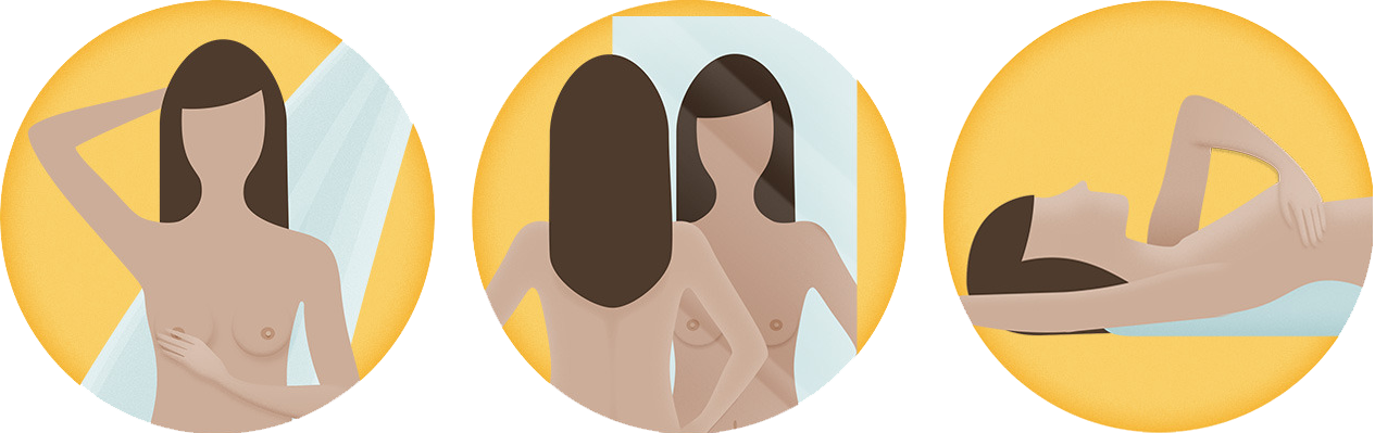 3 Steps For A Breast Self-examination - Breast Self Examination Steps Clip Art (1265x399), Png Download