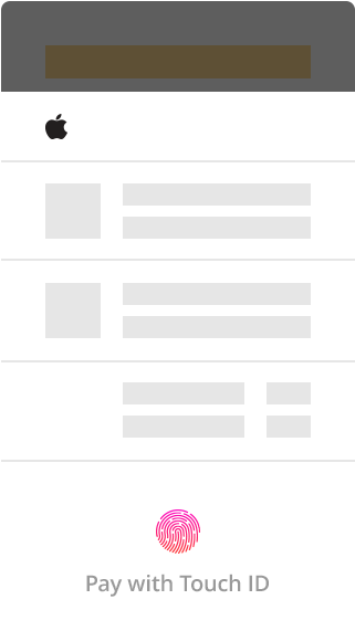 Apple Pay Checkout Flow Step - Apple Pay (720x570), Png Download