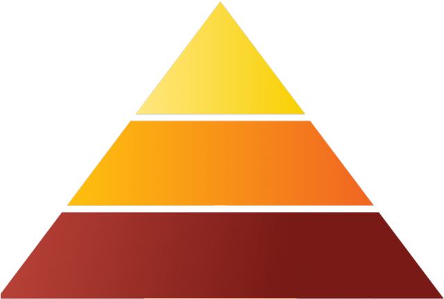 Pyramid Clipart Tier - Pyramid Shape (640x480), Png Download