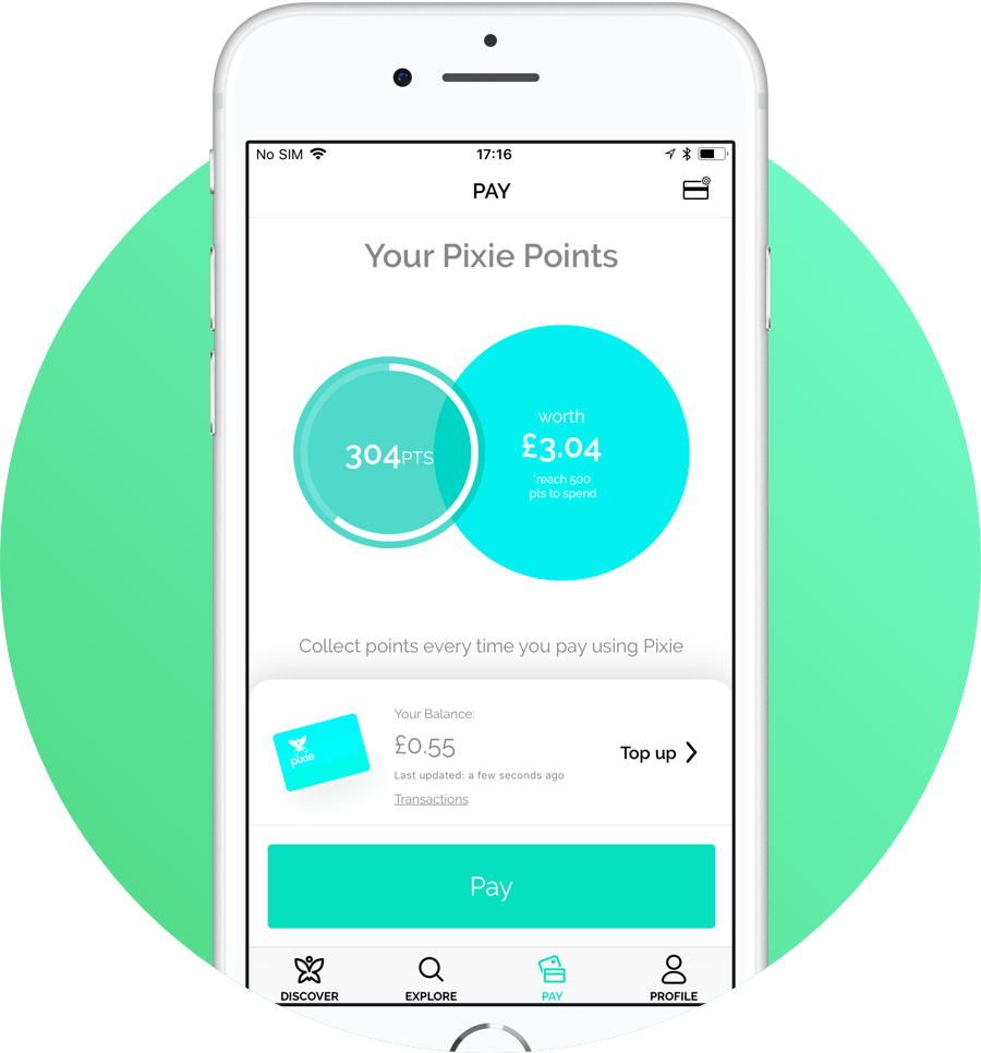 Creating A Loyal Community - Iphone (900x966), Png Download