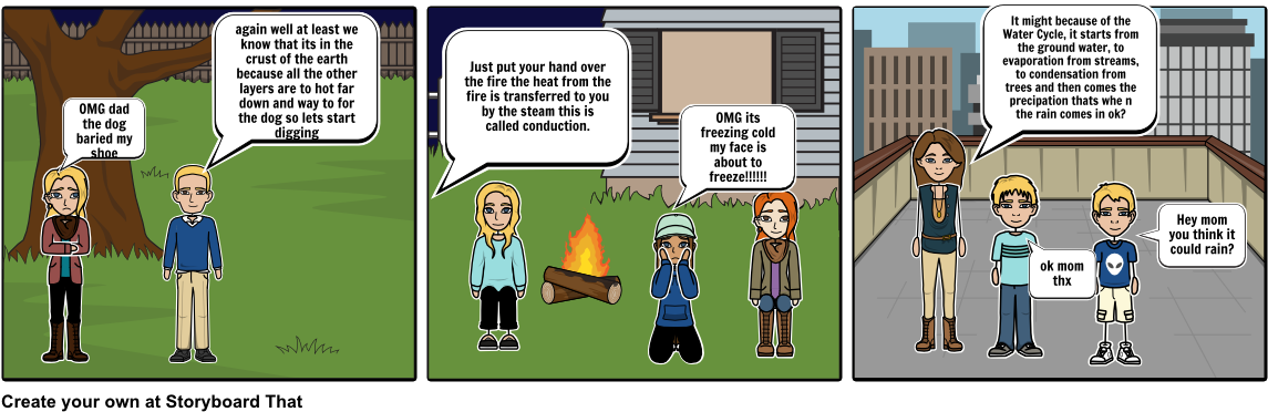 3 Pannels - Cartoon (1164x385), Png Download
