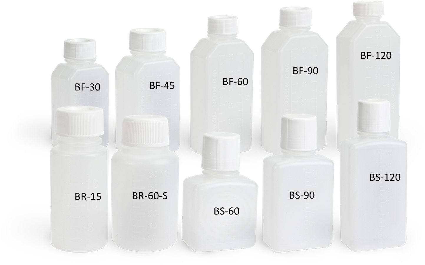 Riaz Medical - Plastic Bottle Supplier Malaysia (1496x973), Png Download