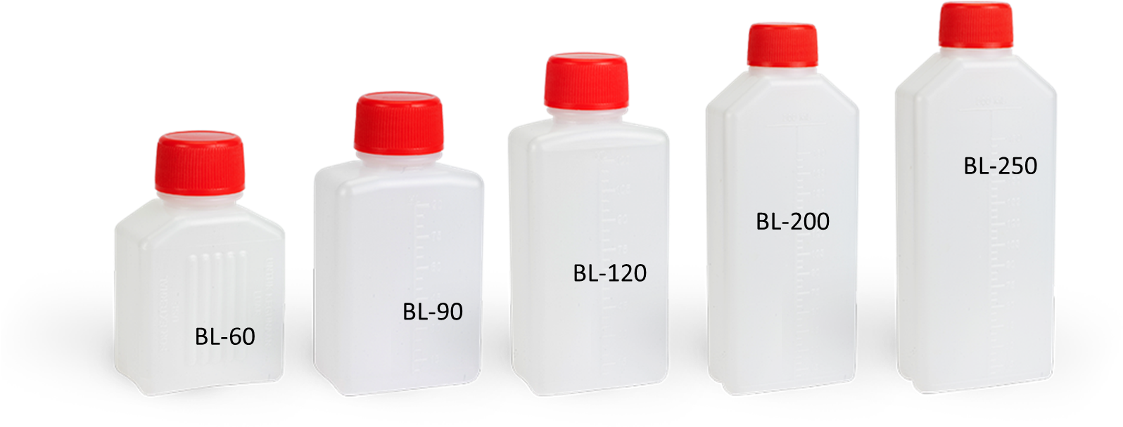 Riaz Medical - Bottle (1595x633), Png Download