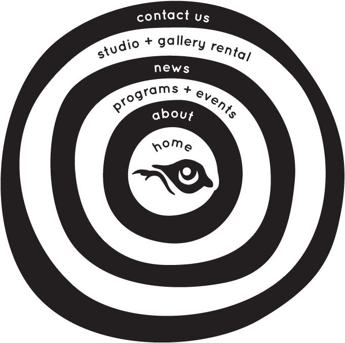 Navigation/nav-base - Blog (681x677), Png Download