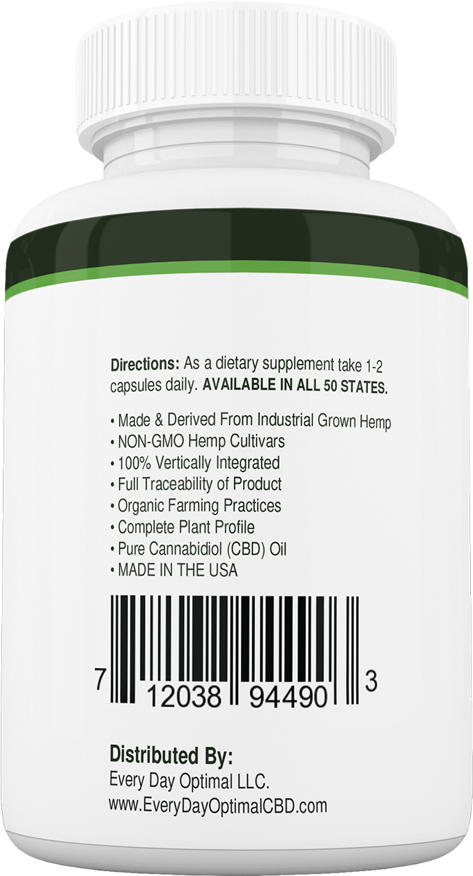 10mg Cbd Oil Capsules Back Of Bottle - Gummy Candy (1500x1500), Png Download